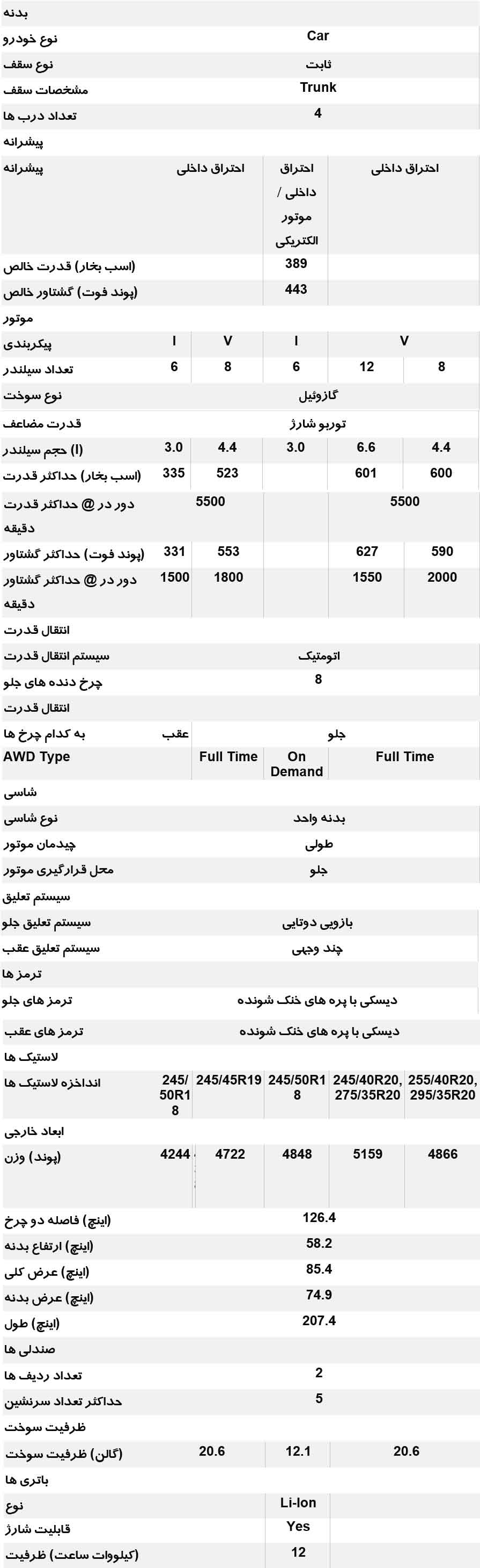 نرم افزار فروشگاهی