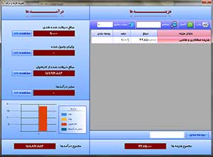 حسابداری نمایندگیهای خودرو