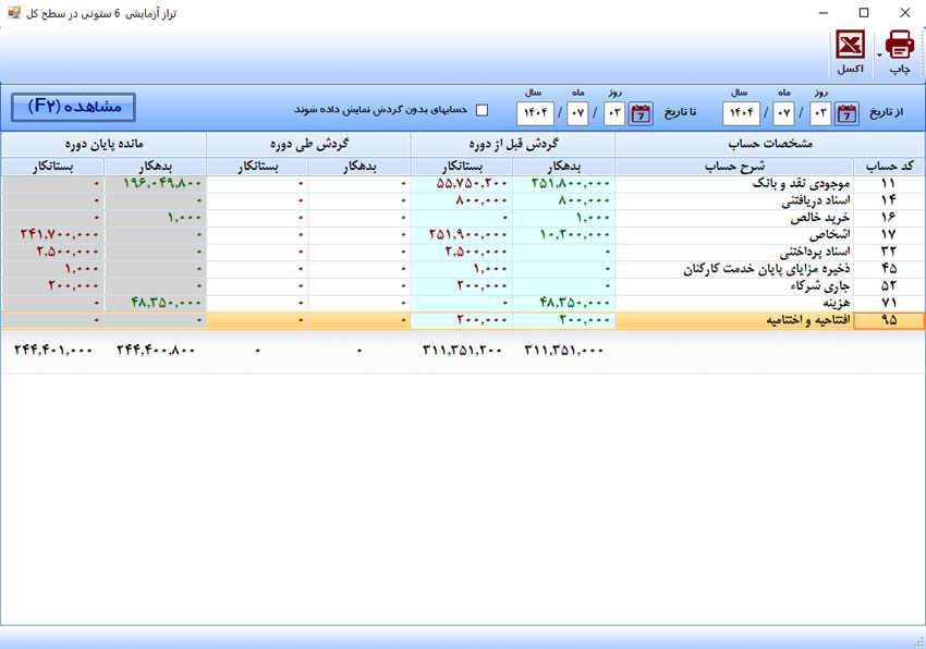مدیریت تعمیرگاه خودرو