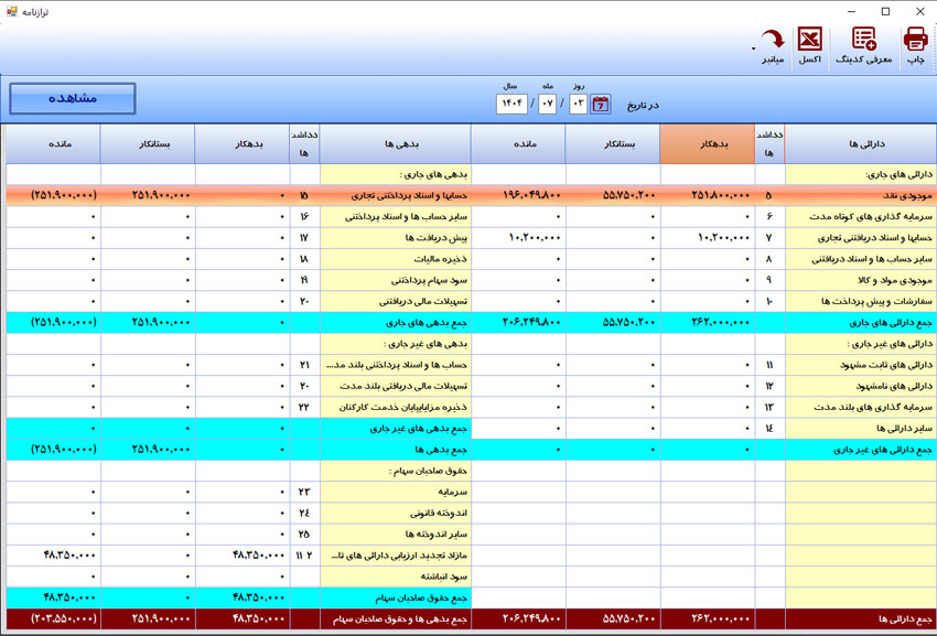 مدیریت تعمیرگاه خودرو