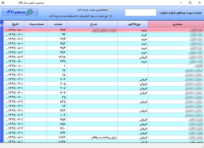 حسابداری فروشگاهی