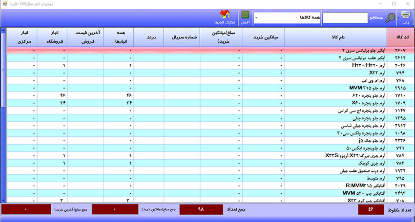 نرم افزار رایگان حسابداری