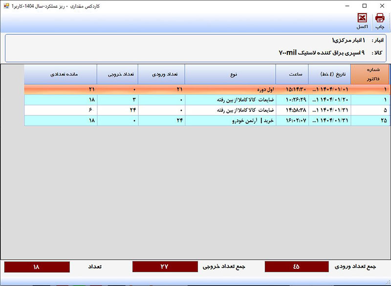 نرم افزار مدیریت تعمیرگاه