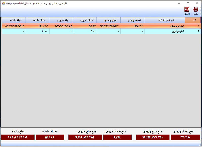 نرم افزار مدیریت تعمیرگاه