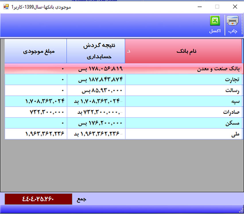 نرم افزار مدیریت تعمیرگاه