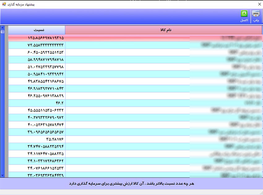 نرم افزار فروشگاهی