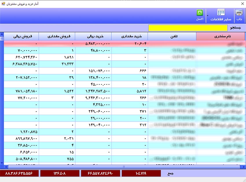 نرم افزار حسابداری رایگان