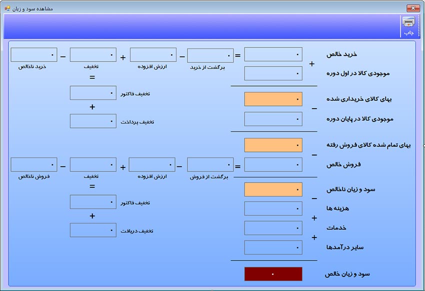 نرم افزار حسابداری فروشگاهی