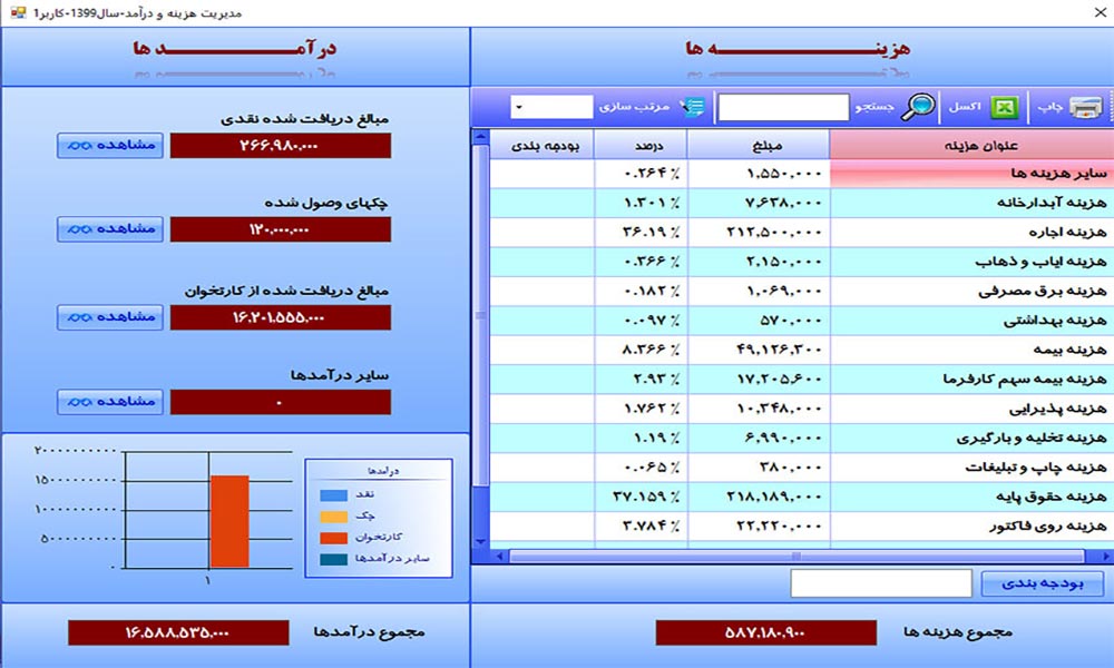 نرم افزار تعمیرگاه